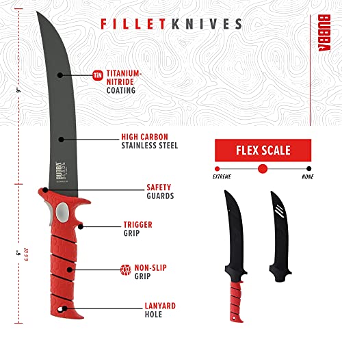 BUBBA 9 Inch Flex Fillet Knife with Non-Slip Grip Handle, Full Tang Stainless Steel Titanium Bonded Blade, Lanyard Hole and Synthetic Sheath for Fishing - Image 3