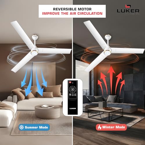 LUKER JVLuker USA Crown 1200mm BLDC Ceiling Fans with Remote, BEE 5 star Rated Energy Saving Ceiling Fan for Living Room, High Air Delivery with LED Indicators, White-White-Gold - Image 5