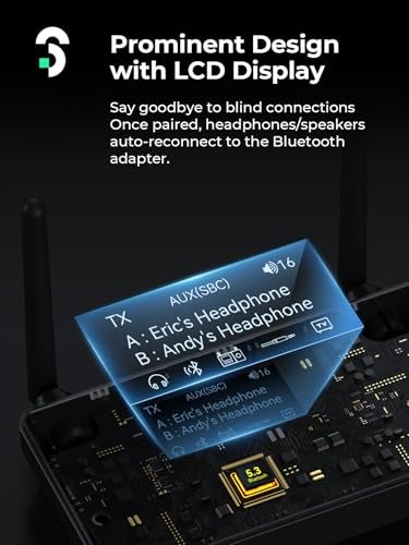 SOOMFON Dual Antenna Bluetooth Transmitter for TV Bluetooth 5.3 Receiver 3-in-1 to 2 Headphones with LCD Display Volume Control Optical AUX RCA for TV Home Stereo Speaker - Image 4