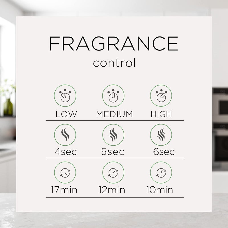 Air Wick Essential Mist Refill, 3ct, Linen & Petals, Air Freshener, Essential Oils - Image 5