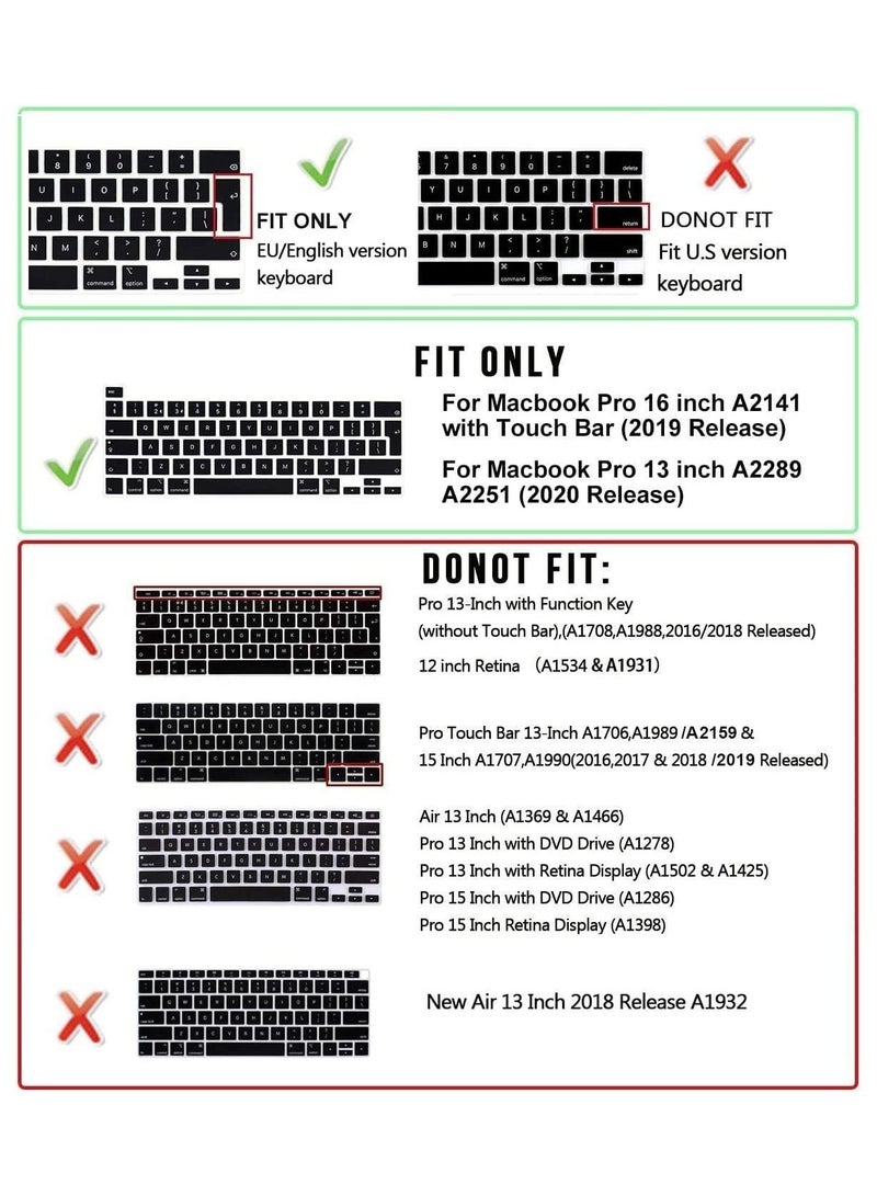 أمم غطاء لوحة مفاتيح واقٍ إنجليزي روسي بتصميم بريطاني لجهاز MacBook New Pro مقاس 13 و 16 بوصة أسود - Image 2