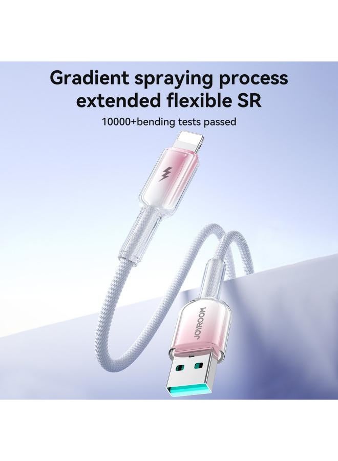 Crystal-Clear Series Fast Charging Data Cable Type-C to Type-C  S-A42 - Image 5