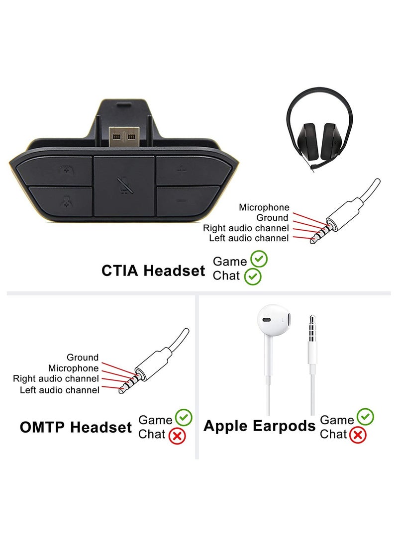 XICEN - Stereo Headset Adapter for Xbox One Xbox Series X S Controller Adjust Audio Balance - Image 1