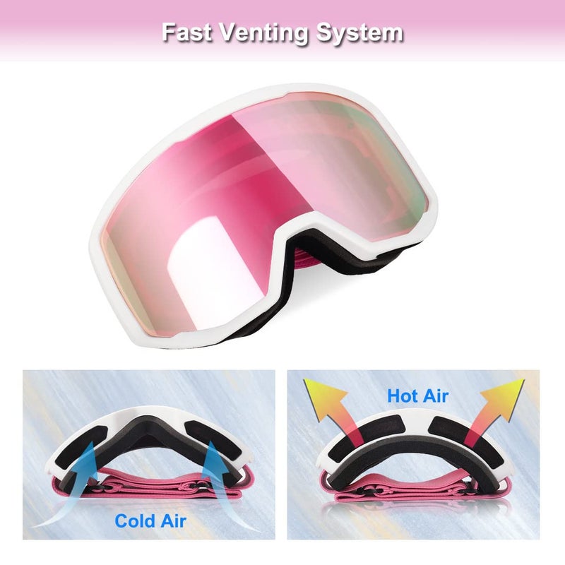 EXP VISION نظارات تزلج EXP VISION للرجال والنساء، نظارات مضادة للضباب مع حماية من الأشعة فوق البنفسجية (إطار وردي) - Image 3