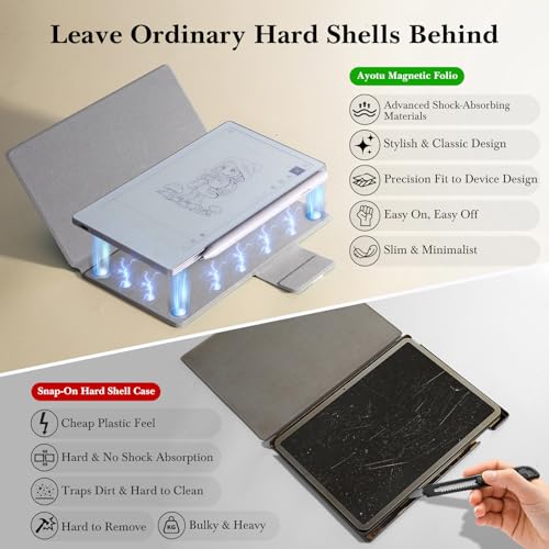 Ayotu Case for Remarkable Paper Pro Move 7.3", 1:1 Fit Smart Cover Book Folio with Auto Wake/Sleep, Sensual-Touch Leather Cover, Microfiber Lining, Strong Magnet(Standard Slim Case A-Skin-Touch Gray) - Image 5