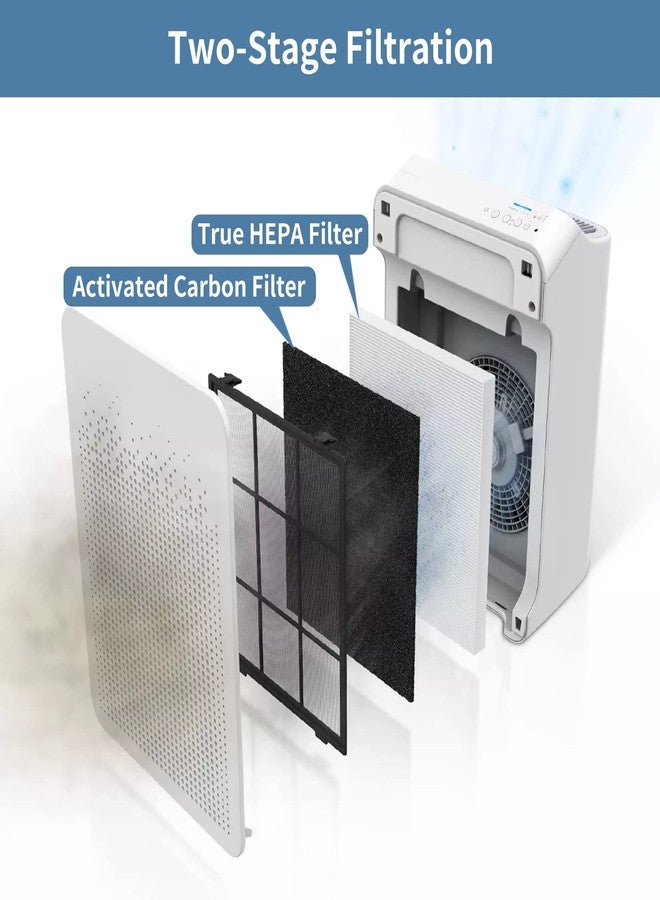 SUNRRA C545 Replacement S Filter Compatible with Winix C545, Part# 1712-0096-00, 2 HEPA + 8 Activated Carbon Filters - Image 3