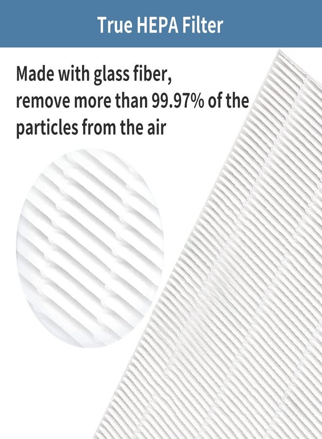 SUNRRA C545 Replacement S Filter Compatible with Winix C545, Part# 1712-0096-00, 2 HEPA + 8 Activated Carbon Filters - Image 4