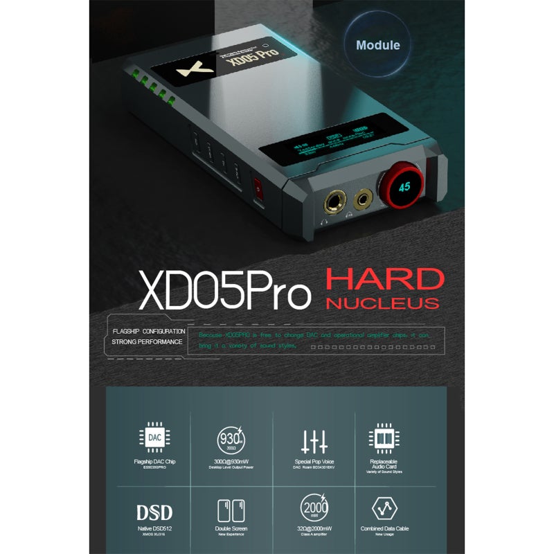 مكبر صوت سماعات محمول: لون رمادي، شاشة OLED مزدوجة - مع معالج XMOS المتقدم ذو 16 نواة XU316 وشريحة DAC الرائدة ES9039SPRO لمحبي الصوت المحترفين والمهتمين بالصوت أثناء التنقل - Image 2