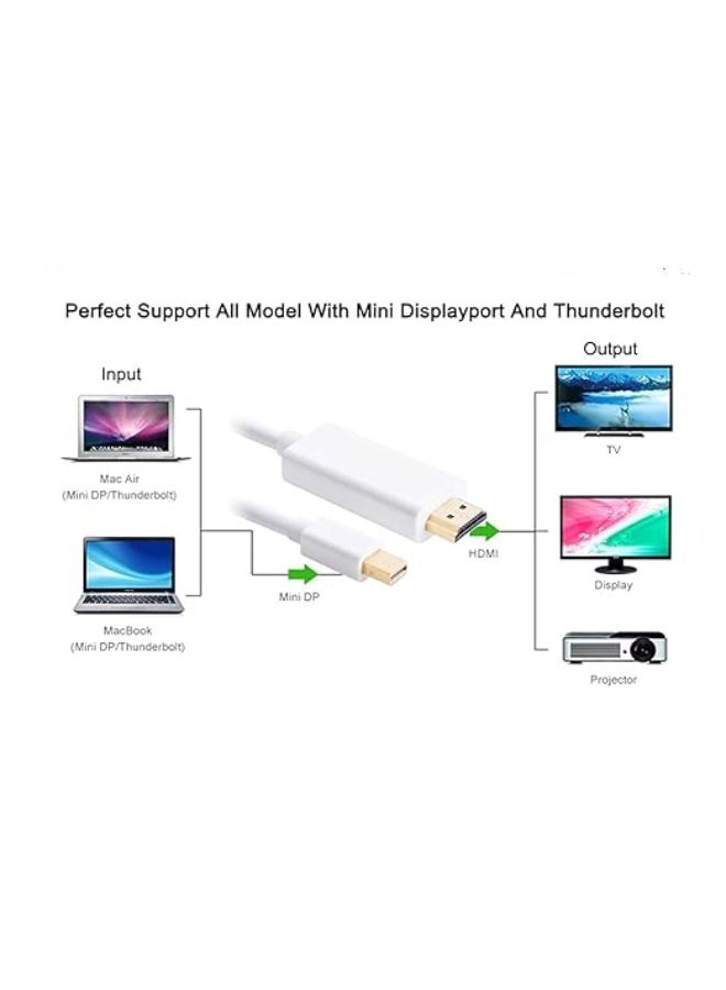 Mini DisplayPort (Mini DP) to HDMI Adapter Cable 3M - Thunderbolt Compatible - Essential Converter for MacBook Pro/Air, iMac & HDTV - Image 2