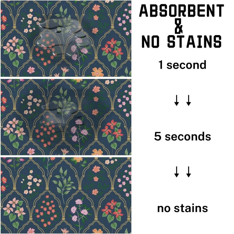 Ideasonna Absorbent Pet Dog Bowl Mat for Food and Water, Pet Cat Food Feeding Mat with Non Slip Rubber Backing, Dog Food Mats for Floors Waterproof, 12"x20" - Image 5