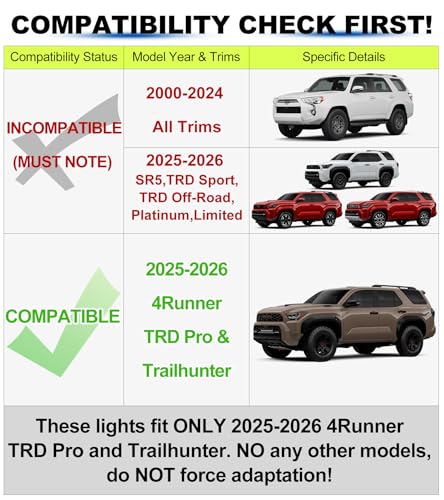 NEOXIST LED Grill Lights for 2025 2026 Toyota 4Runner Raptor Lights Front Grille Light Bar Head Lamp 4 Runner Accessories 6th Gen (Amber, TRD Pro & Trailhunter Only) - Image 2