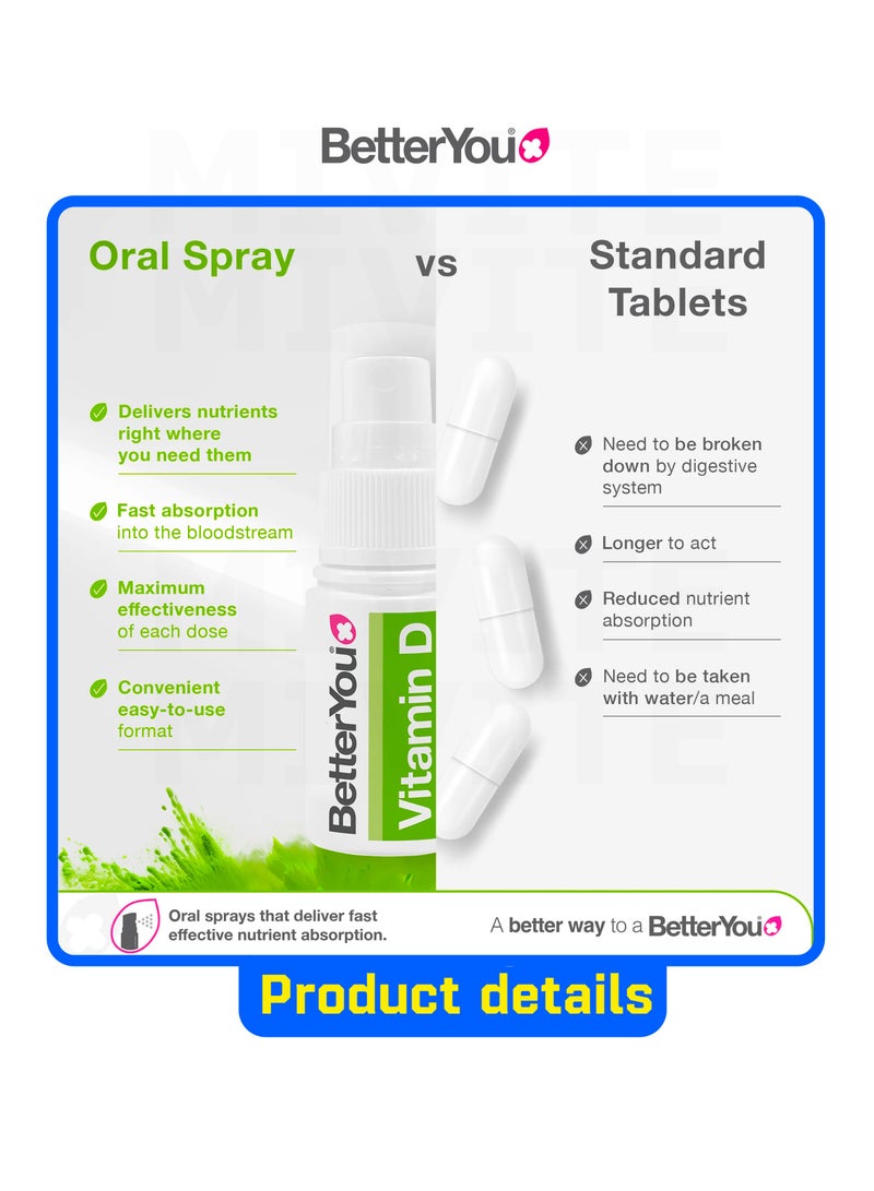 BetterYou D3000 Vitamin D Daily Oral Spray 15ml - Image 4