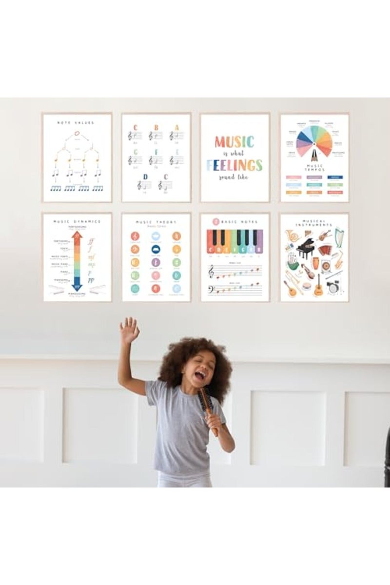 BigWig Prints - Music Posters for Classroom, Music Theory and Education Wall Art, Instrument Family and Musical Notes Prints, Educational Decor for Elementary Classrooms - Unframed Set of 8 (8x10) - Image 3
