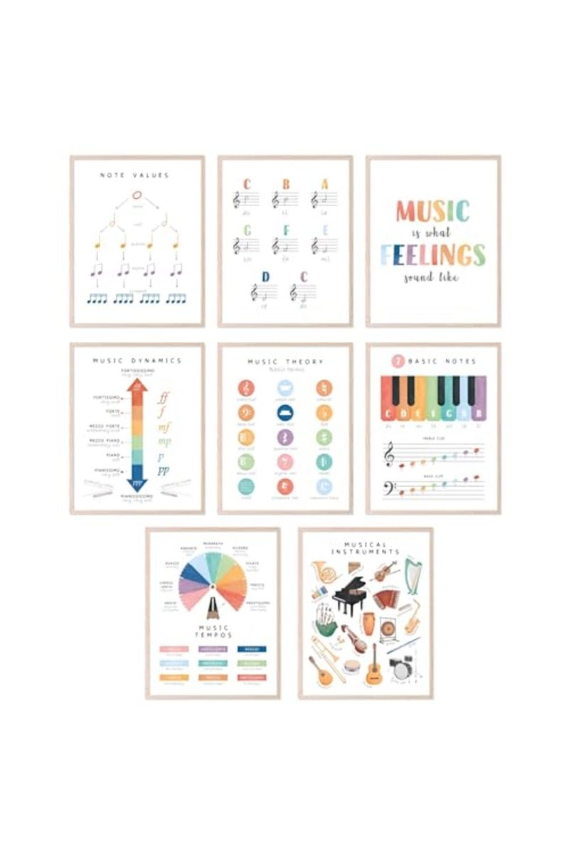 BigWig Prints - Music Posters for Classroom, Music Theory and Education Wall Art, Instrument Family and Musical Notes Prints, Educational Decor for Elementary Classrooms - Unframed Set of 8 (8x10) - Image 2