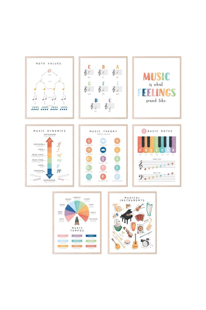 BigWig Prints - Music Posters for Classroom, Music Theory and Education Wall Art, Instrument Family and Musical Notes Prints, Educational Decor for Elementary Classrooms - Unframed Set of 8 (8x10) - Image 1