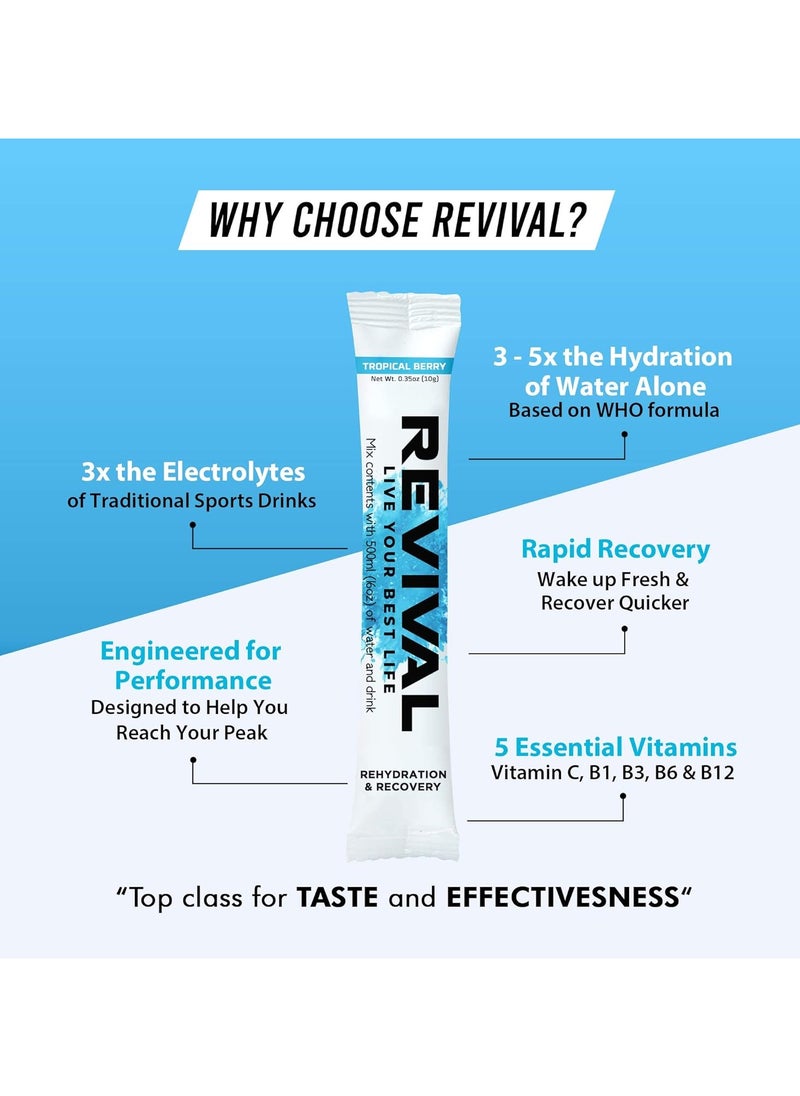 REVIVAL - Revival Rehydration And Recovery Electrolyte Drink Mix With Vitamins Lemon Lime - Image 1