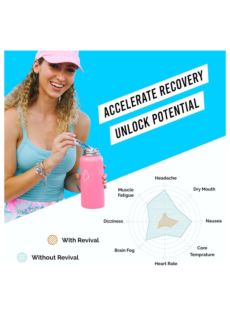 REVIVAL - Revival Rehydration And Recovery Electrolyte Drink Mix With Vitamins Lemon Lime - Image 1