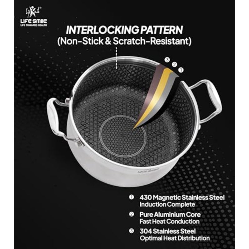 Hybrid Stainless Steel Cookware Set 6 Pieces, Non-Stick Interlocking Pattern, Induction Compatible, 304 Stainless Steel Interior, Multi-Size Pots and Saucepan, Premium Quality, Durable - Image 4
