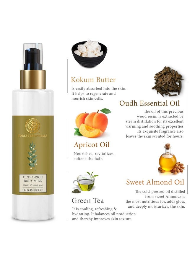 Ultra-Rich Body Milk Oudh & Green Tea | Natural Moisturizing Body Lotion For Instant Hydration | Ayurvedic Body Moisturizer, Paraben Free| For Women & Men | 130 Ml