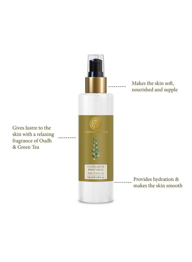 Ultra-Rich Body Milk Oudh & Green Tea | Natural Moisturizing Body Lotion For Instant Hydration | Ayurvedic Body Moisturizer, Paraben Free| For Women & Men | 130 Ml