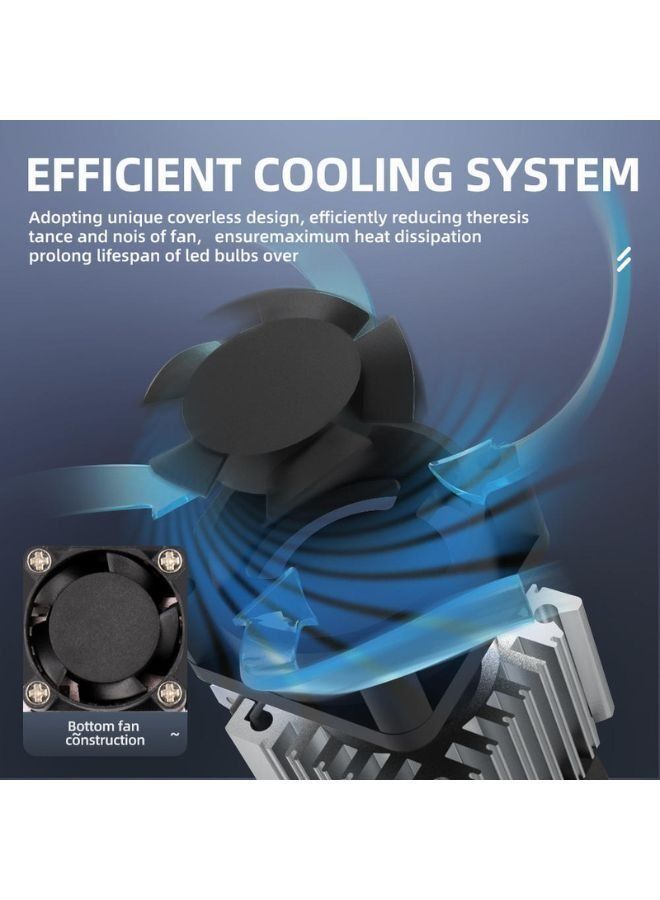 Loquat M5 9005 LED Headlight Bulb 6000K 80W 8000 Lumens Xenon White Extremely Bright - Image 2