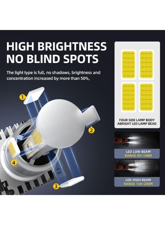 Loquat M5 9005 LED Headlight Bulb 6000K 80W 8000 Lumens Xenon White Extremely Bright - Image 4