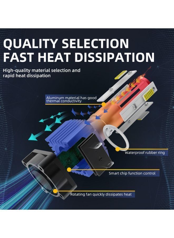 Loquat M5 9005 LED Headlight Bulb 6000K 80W 8000 Lumens Xenon White Extremely Bright - Image 5