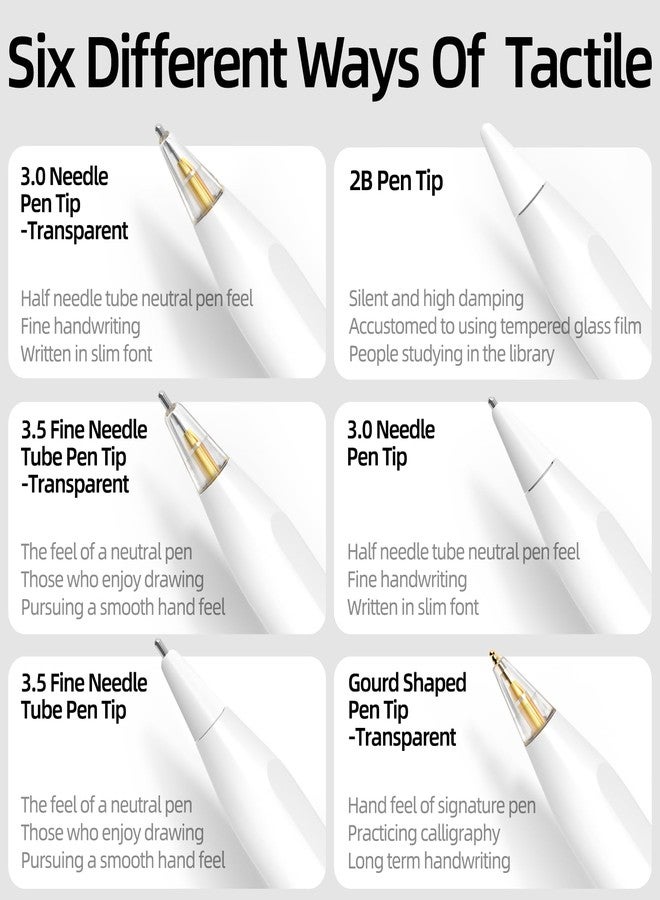 JOOSKO مجموعة JOOSKO المكونة من 8 رؤوس بديلة مطورة لقلم Apple Pencil Pro/USB-C/الجيل الثاني/الجيل الأول (مع علبة تخزين)، رؤوس معدنية مختلطة مقاومة للتآكل لملحقات قلم Apple Pencil (وردي) - Image 5