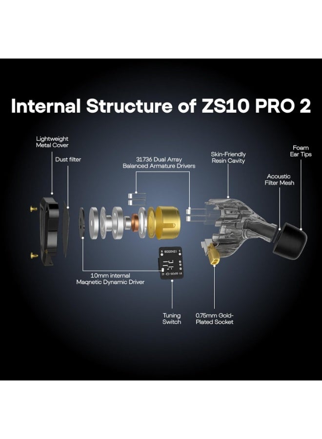 KZ ZS10 PRO 2 In Ear Monitor IEM, 1DD+4BA Hybrid Wired Earbuds, with 4-Level Tuning Switch, 3-Way Crossover Gaming Earbuds, Silver-plated IEM Cable for Musician Audiophile  and Gamers(With Mic) - Image 4