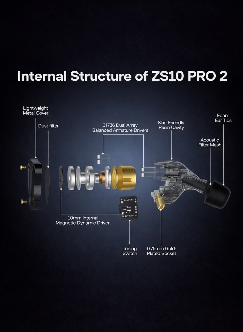 KZ ZS10 PRO 2 In Ear Monitor IEM, 1DD+4BA Hybrid Wired Earbuds, with 4-Level Tuning Switch, 3-Way Crossover Gaming Earbuds, Silver-plated IEM Cable for Musician Audiophile  and Gamers(With Mic) - Image 4