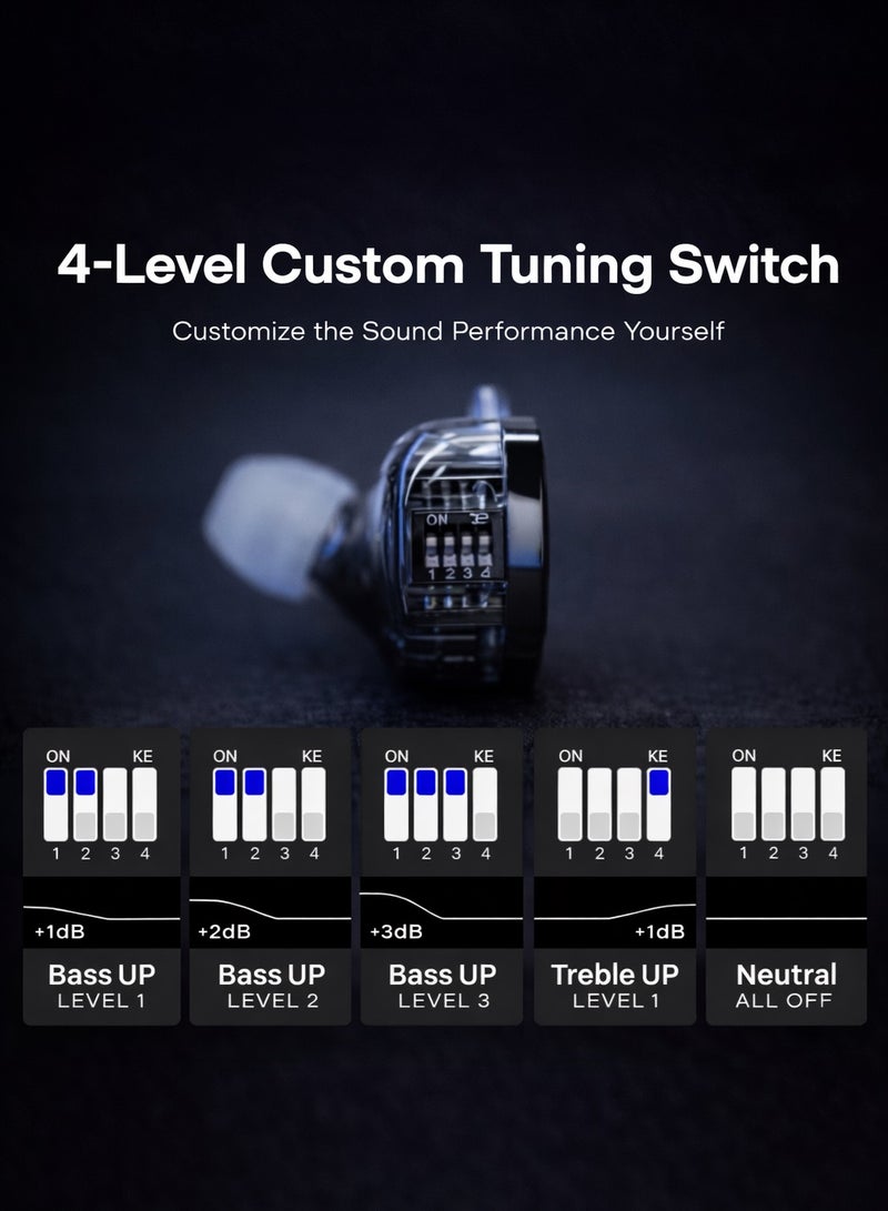 KZ ZS10 PRO 2 In Ear Monitor IEM, 1DD+4BA Hybrid Wired Earbuds, with 4-Level Tuning Switch, 3-Way Crossover Gaming Earbuds, Silver-plated IEM Cable for Musician Audiophile  and Gamers(With Mic) - Image 5