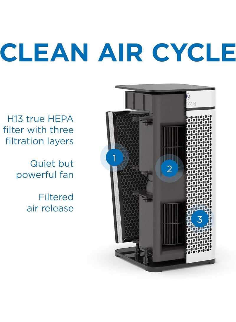 Medify Air Medify MA-40-UV Air Purifier with True HEPA H13 Filter + UV Light | 78 sq. m Coverage | for Allergens, Wildfire Smoke, Smokers, Dust, Odors, Pollen, Pet Dander | Quiet 99.9% Removal to 0.1 Microns | Black, 1-Pack - Image 3