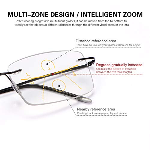 MIRYEA Photochromic Progressive Multifocal Computer Reading Glasses Anti UV Sun Readers - Image 3