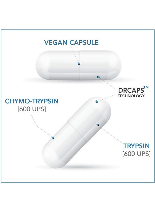 Bruizex - Bruizex Proteolytic Enzymes| Trypsin & Chymotrypsin Recovery Supplement for Tissue Trauma, Bruising, Swelling | Immune System Support | 60 Caps - Image 1