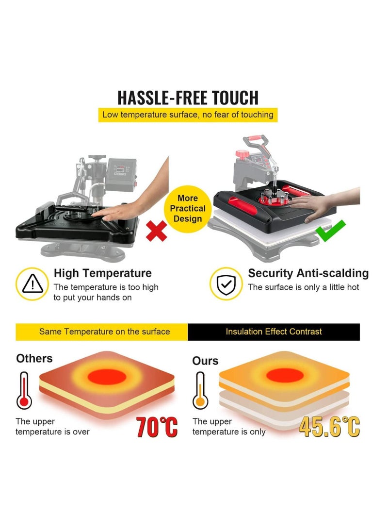 Impresomatic Digital Transfer Sublimation Heat Press Machine