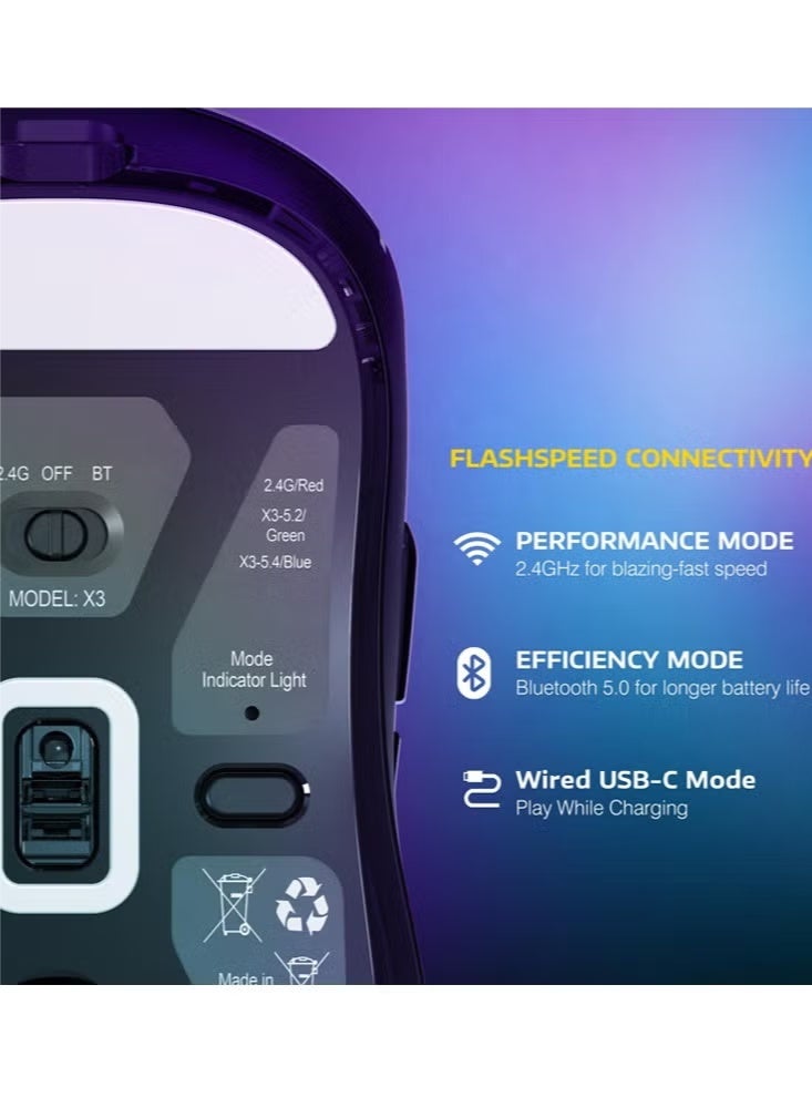 هجوم القرش ماوس ألعاب لاسلكي خفيف الوزن X3 بثلاثة أوضاع: 2.4 جيجا هرتز/سلكي USB-C/بلوتوث، دقة تصل إلى 26 ألف نقطة في البوصة، مستشعر بصري PAW3395، 5 أزرار قابلة للبرمجة لأجهزة الكمبيوتر الشخصية/المحمولة/ويندوز/ماك - Image 4