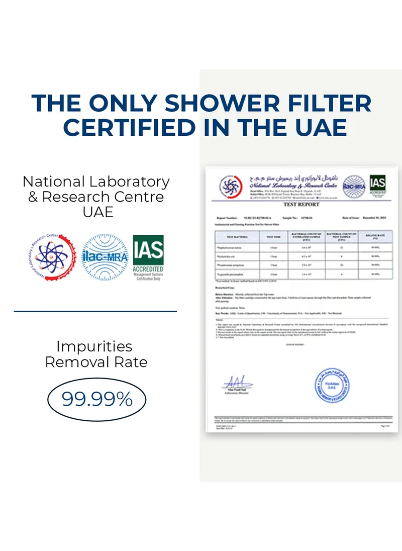 Blue Nag Blue Fixed Shower Filter | Complete Water Softening Solution | American Filtration Technology | Soft, Vibrant Hair & Glowing Skin