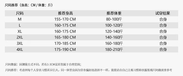 Unisex Classic Denim Jeans Loose Fit Daily Outdoor Wear - Image 5