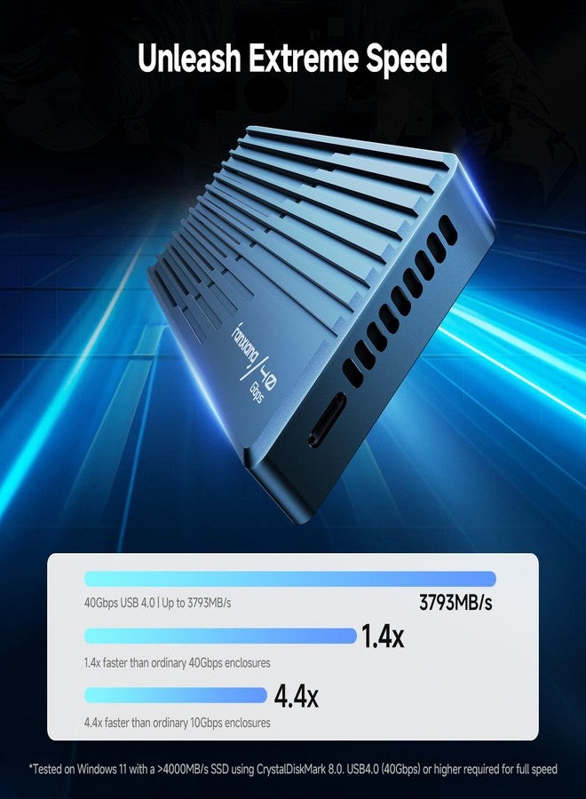 فانشيانج علبة أقراص SSD من نوع M.2 NVMe من فانشيانغ بسرعة 40 جيجابت في الثانية مزودة بمروحة تبريد، متوافقة مع منافذ USB 4/3.2/3.1/3.0، و Thunderbolt 3/4، ومحولات/قارئات USB، تدعم مفاتيح M وأحجام أقراص SSD من نوع 2230/2242/2260/2280، و MP400 - Image 2