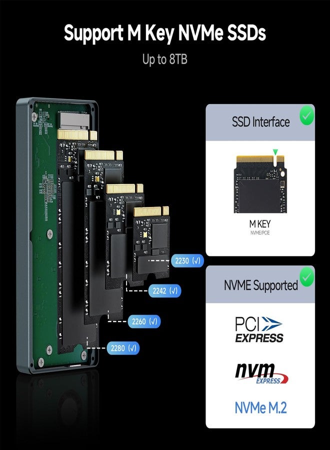 فانشيانج علبة أقراص SSD من نوع M.2 NVMe من فانشيانغ بسرعة 40 جيجابت في الثانية مزودة بمروحة تبريد، متوافقة مع منافذ USB 4/3.2/3.1/3.0، و Thunderbolt 3/4، ومحولات/قارئات USB، تدعم مفاتيح M وأحجام أقراص SSD من نوع 2230/2242/2260/2280، و MP400 - Image 4