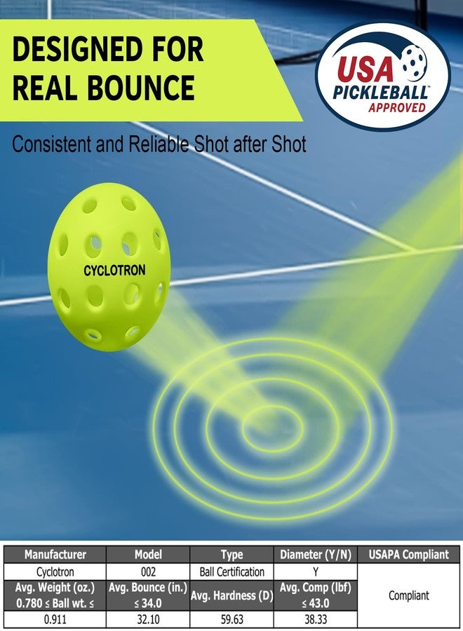 cyclotron 6 Pack Premium 40-Holes Outdoor Pickleball Balls, USAPA Approved, Perfectly Balanced, High Resilience & Durability Pickle Balls, Pickle Balls with Pickleballs Bag (Green) - Image 5