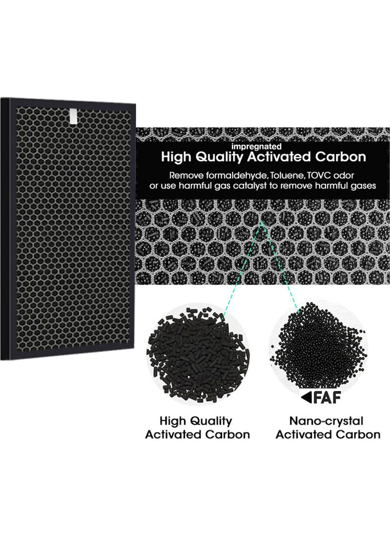 Fakir - Luminoso Smart Hepa + Carbon Filter - Image 1