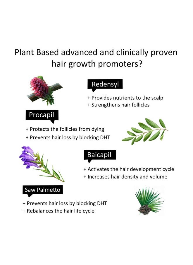 beauty Secrets - Saw Palmetto Hair Growth Serum For Women And Men To Reduce Hair Fall And Stimulate Faster Hair Growth 30Ml | Natural Hair Growth Vitalizer Enriched With Redensyl, Biotin And Rosemary Oil - Image 1