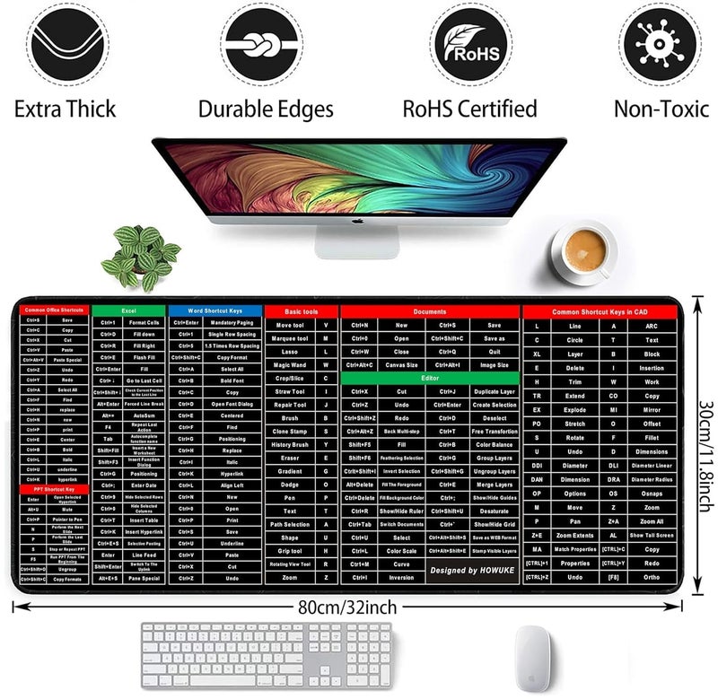 Radiant Anti-Slip Keyboard Pad with Office Excel Software Shortcuts Key Patterns, Clear Extended Large Cheat Sheet Mouse Pad, Large Rubber Base, Smooth Cloth Desk Mat (Keyboard Shortcut) - Image 2