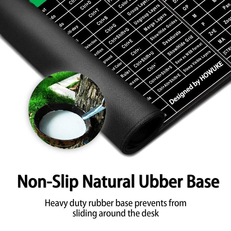 Radiant Anti-Slip Keyboard Pad with Office Excel Software Shortcuts Key Patterns, Clear Extended Large Cheat Sheet Mouse Pad, Large Rubber Base, Smooth Cloth Desk Mat (Keyboard Shortcut) - Image 4