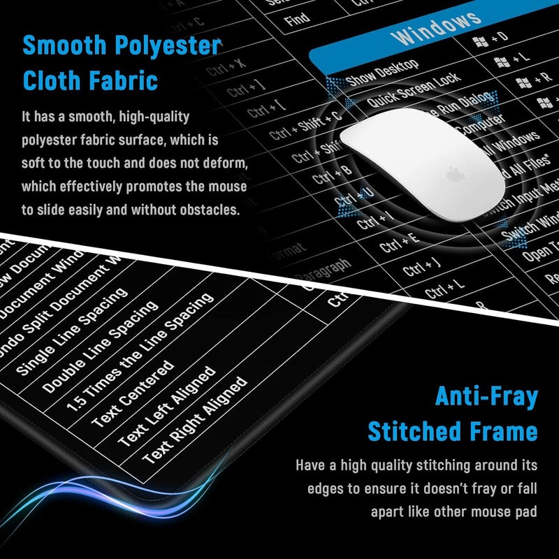 Radiant Anti-Slip Keyboard Pad with Office Excel Software Shortcuts Key Patterns, Clear Extended Large Cheat Sheet Mouse Pad, Large Rubber Base, Smooth Cloth Desk Mat (Keyboard Shortcut) - Image 5