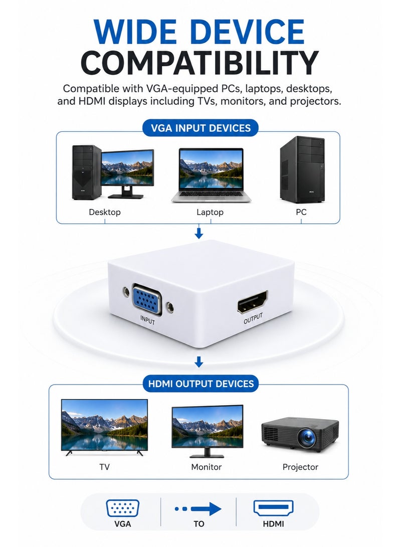 ميني محول VGA إلى HDMI بدقة 1080 بكسل مع دعم طاقة USB لنقل الفيديو من التناظرية إلى الرقمية بسلاسة من أجهزة VGA القديمة إلى شاشات HDMI الحديثة - Image 3