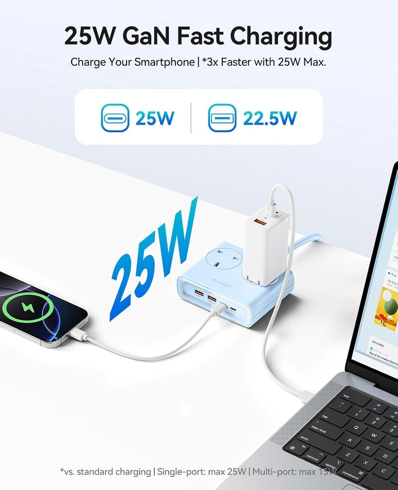 ORICO PD 20W Extension Lead with USB Slots, 2 Way Extension Socket with 2 USB C and 2 USB A, 1.6m Extension Cable, 13A 3250W Desk Power Strip for Bedroom Office Accessories-Blue - Image 2