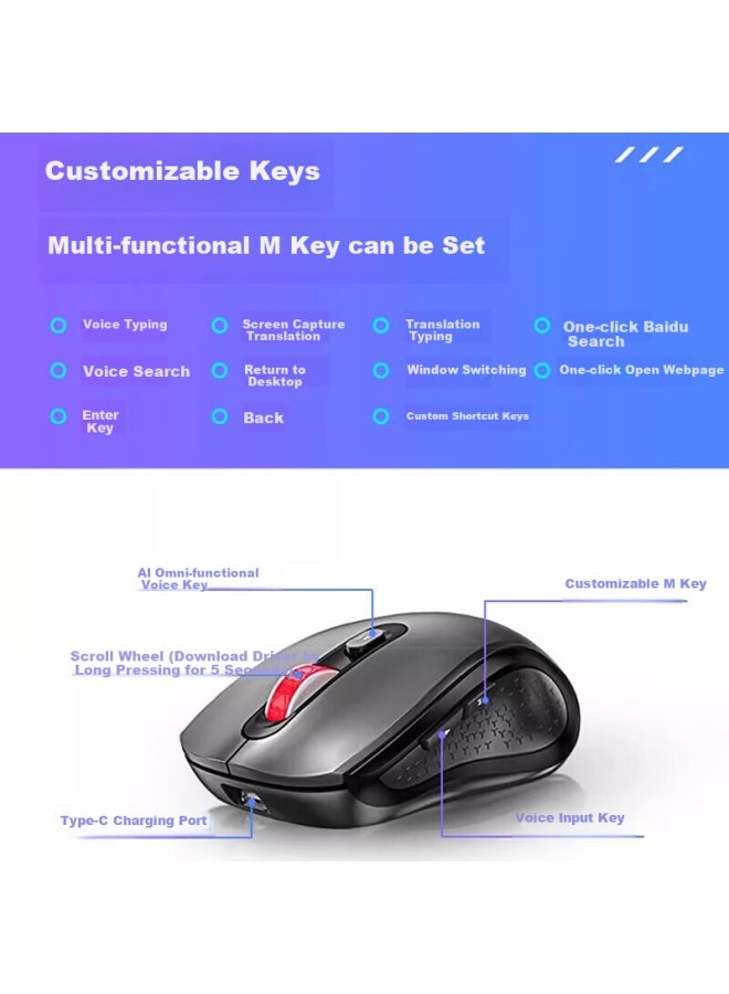 Shinco Intelligent Ai Voice Office Mouse Bluetooth Gaming Mouse Wireless Bluetooth Dual Mode M3 Black - Image 1
