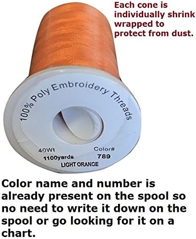 ThreadNanny Premium 100 Cones 1100 Yards Each of Polyester Machine Embroidery Threads Compatible with Brother Babylock Janome Singer Pfaff Husqvarna Bernina Machines  - Image 5